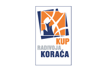Kup Radivoja Koraća - Logo